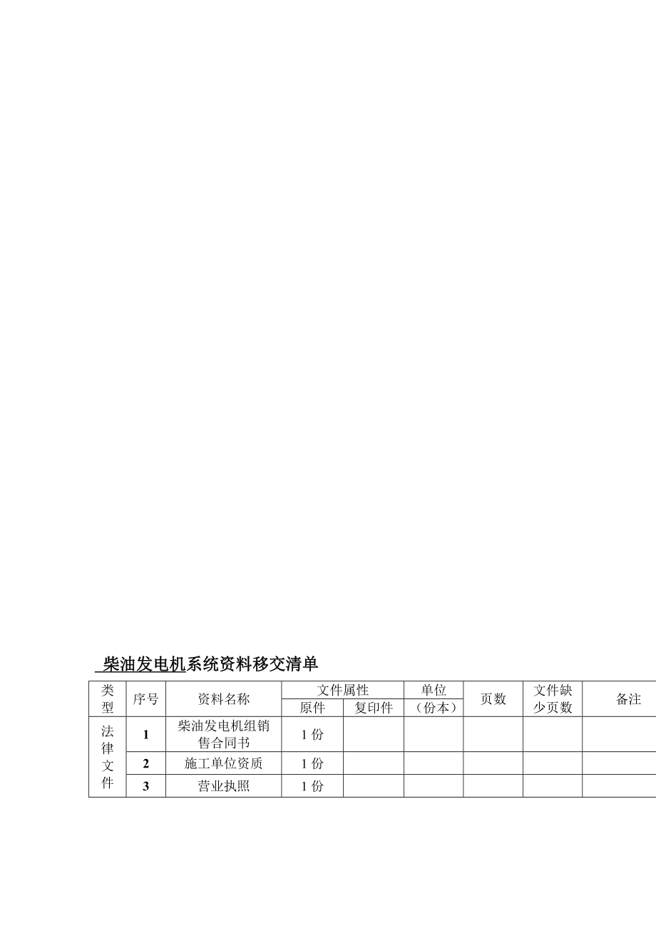 物业接管验收发电机系统验收汇总表_第1页