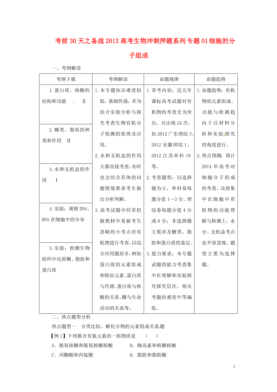 【備戰(zhàn)】高考生物 考前30天沖刺押題系列 專題01 細胞的分子組成_第1頁