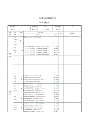 XX钢铁动力厂厂长绩效考核表