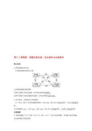 高一數(shù)學(xué)上學(xué)期周清 第十二周周清 命題及其關(guān)系、充分條件與必要條件 文.