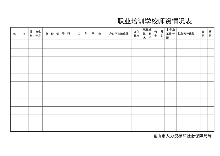 职业培训学校 培训班师资情况表_第1页