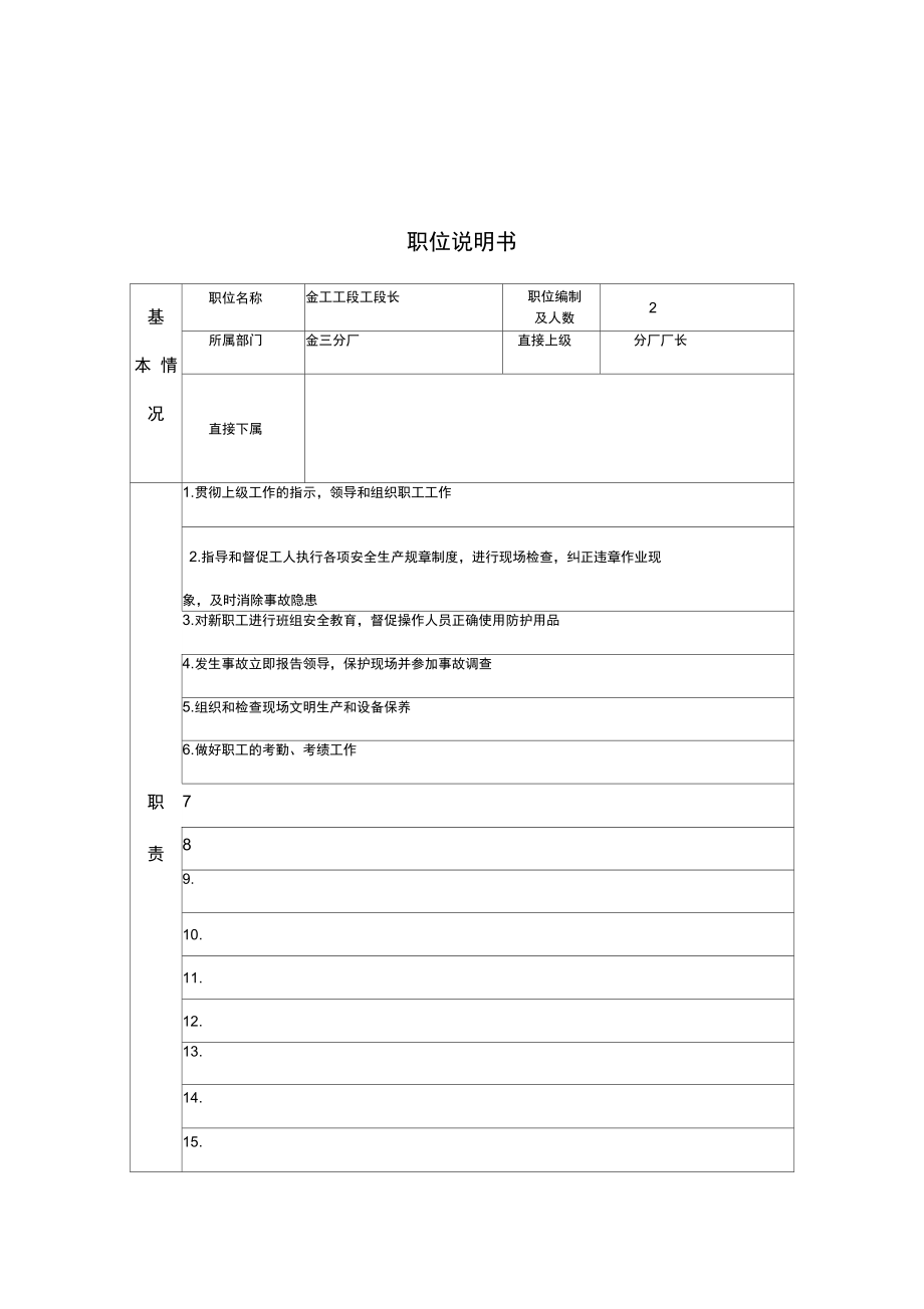 金工工段工段长岗位说明书_第1页