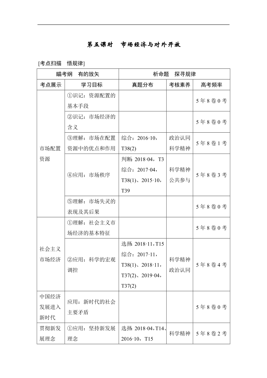 高考政治攻略大二輪浙江專用講義增分練：第五課時 市場經(jīng)濟與對外開放 Word版含解析_第1頁