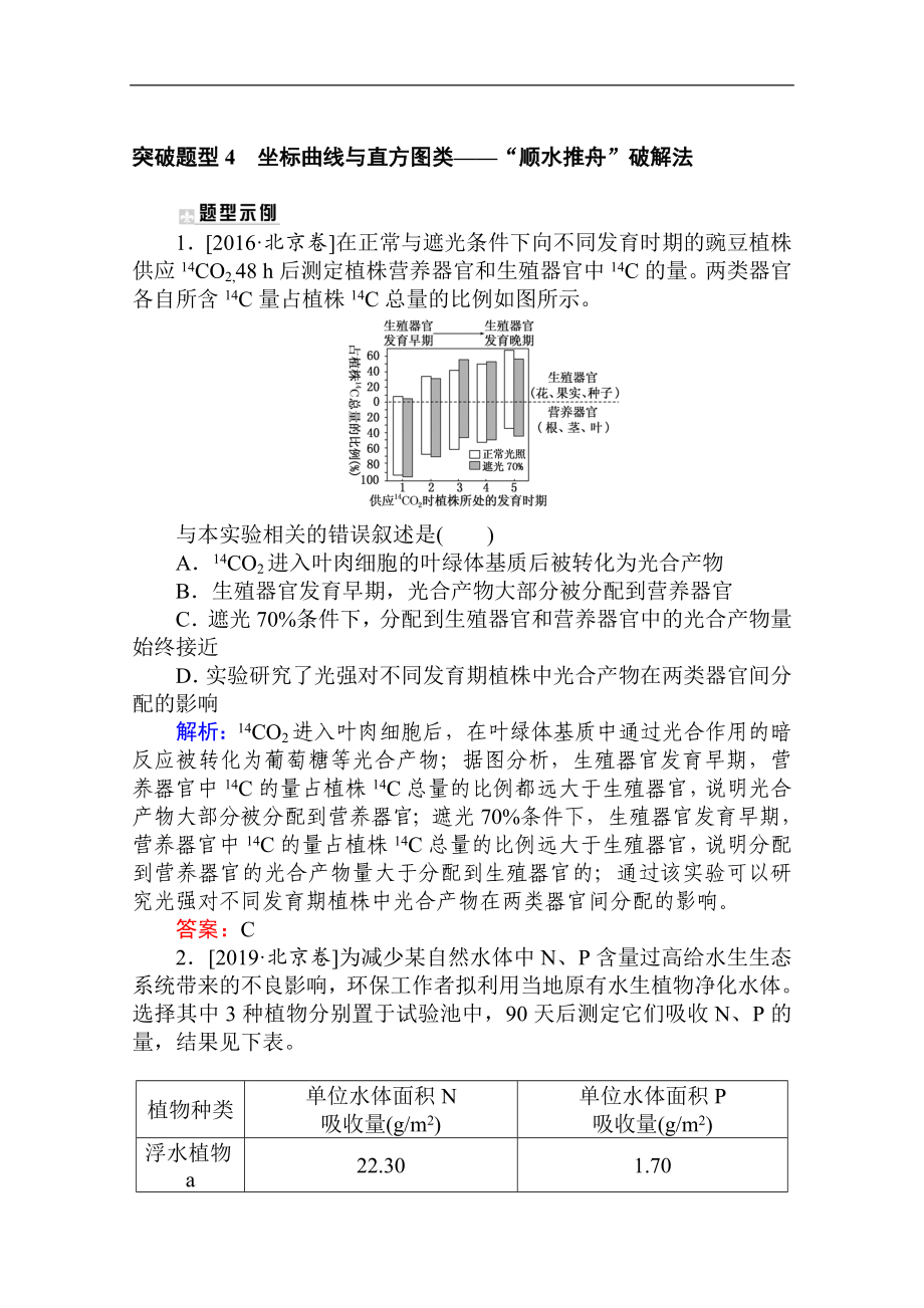 版高考生物大二輪專題復(fù)習(xí)新方略專練：突破題型 4坐標(biāo)曲線與直方圖類——“順?biāo)浦邸逼平夥?Word版含解析_第1頁