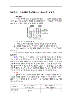 版高考生物大二輪專題復(fù)習(xí)新方略專練：突破題型 4坐標(biāo)曲線與直方圖類——“順?biāo)浦邸逼平夥?Word版含解析