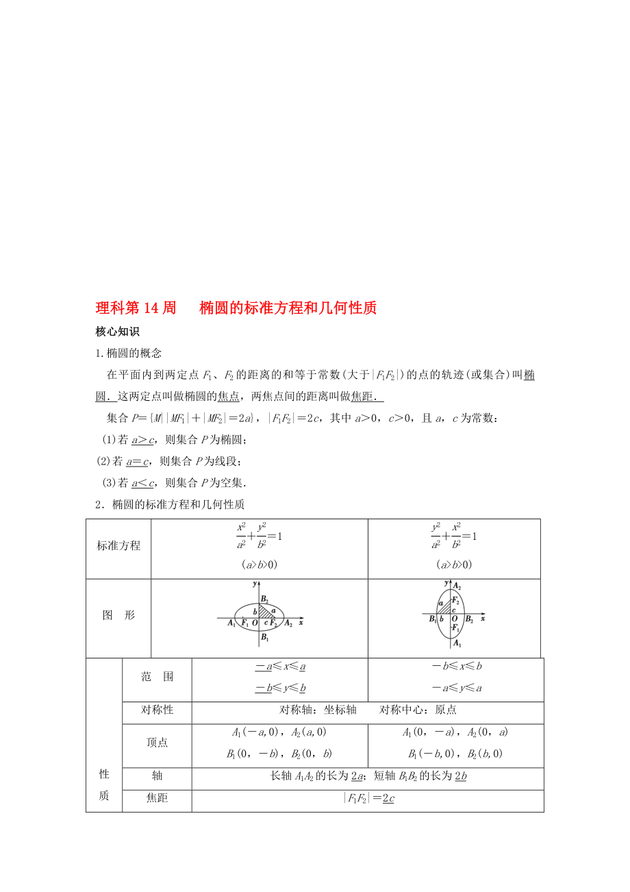 高一數學上學期周清 第14周 橢圓的標準方程和幾何性質 理._第1頁