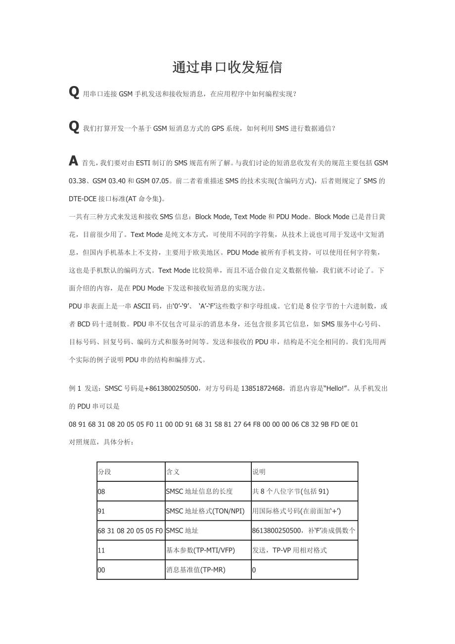 通过串口收发短信的编码规范和源码_第1页