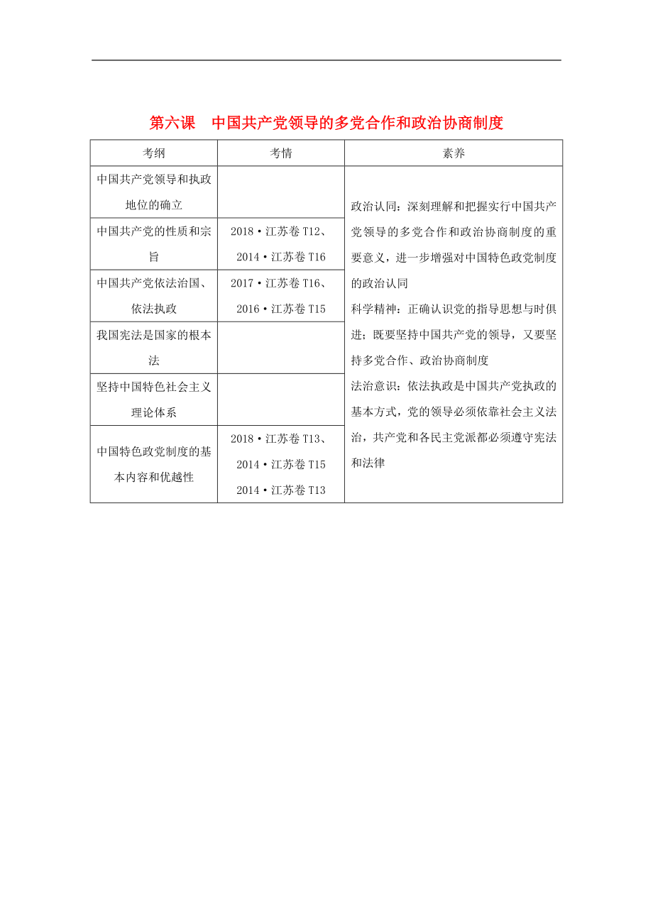 江蘇專用版高考政治總復(fù)習(xí)第三單元第六課中國共產(chǎn)黨領(lǐng)導(dǎo)的多黨合作和政治協(xié)商制度教案必修_第1頁