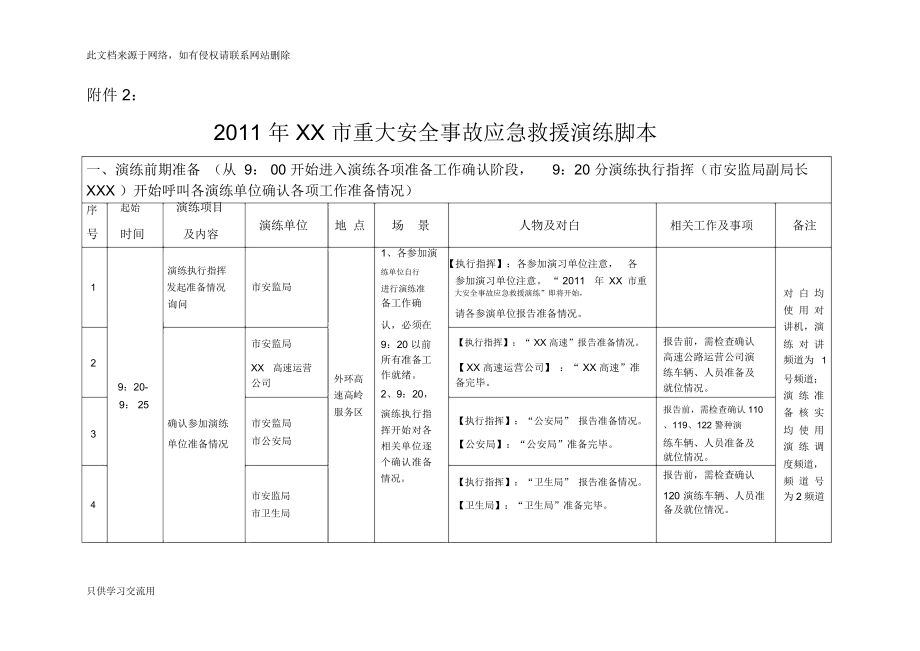 市重大安全事故应急救援演练脚本培训讲学_第1页