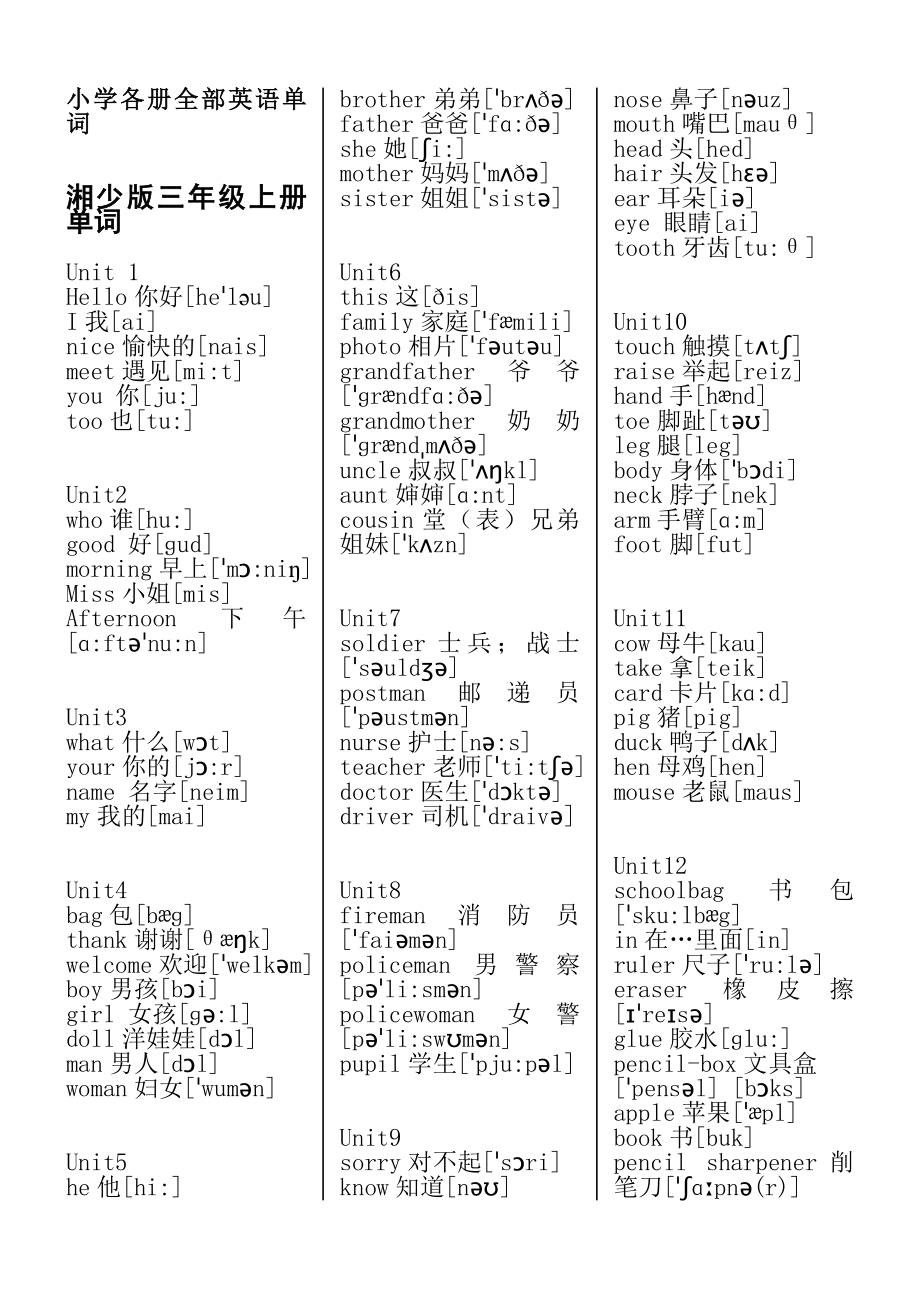 湘少版小学各册全部英语单词(带音标)_第1页