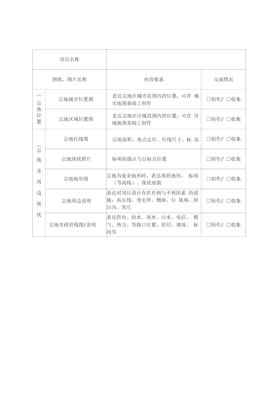 可研、设计收集资料表格_第1页