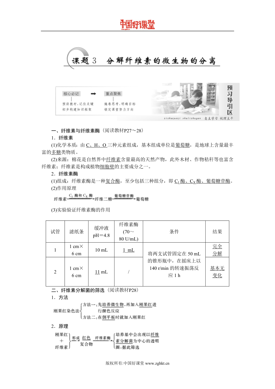 新課標(biāo)創(chuàng)新人教生物選修1 專題2 課題3 分解纖維素的微生物的分離_第1頁