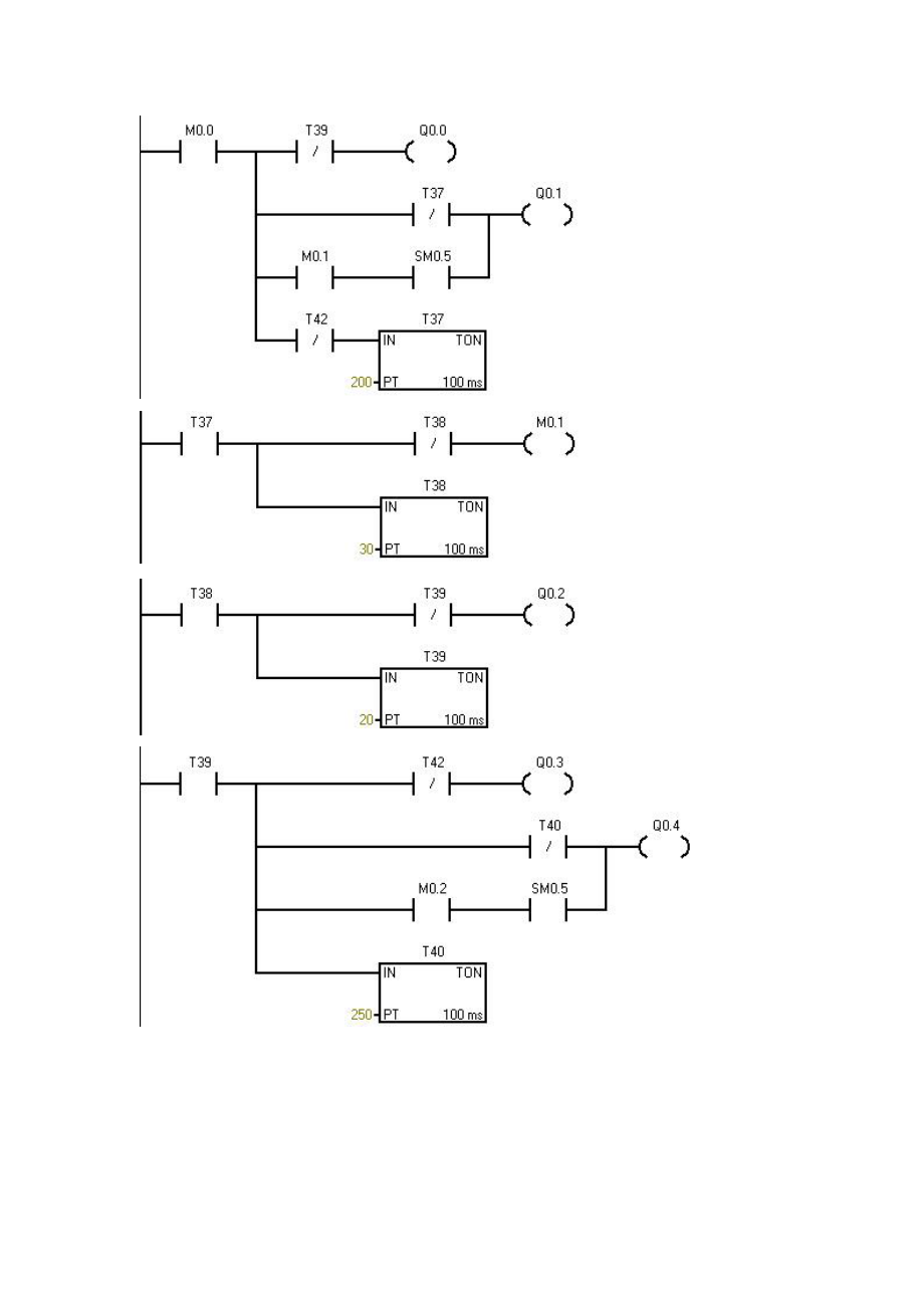 交通灯plc程序梯形图图片