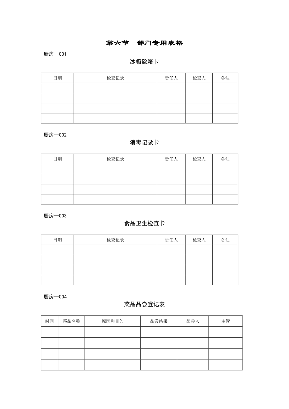 五星级大酒店厨房部制度表格部门专用表格制度范本、doc格式_第1页