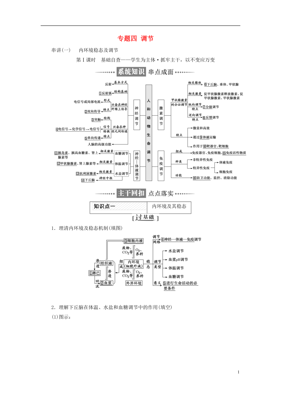 全國通用高考生物二輪復習作業(yè)及講義： 專題四 調(diào)節(jié)講義_第1頁