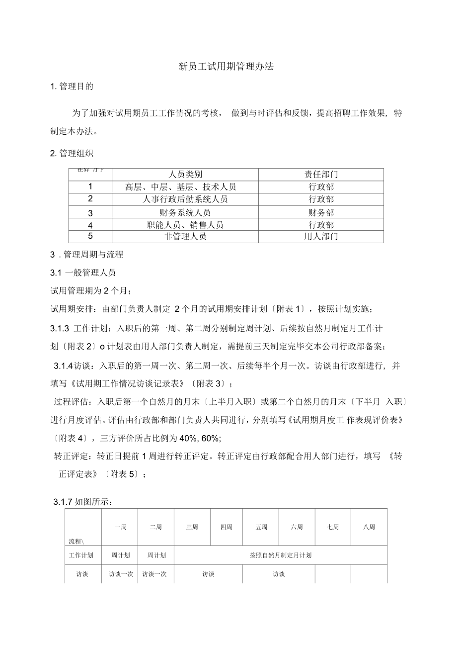 新员工试用期管理办法_第1页