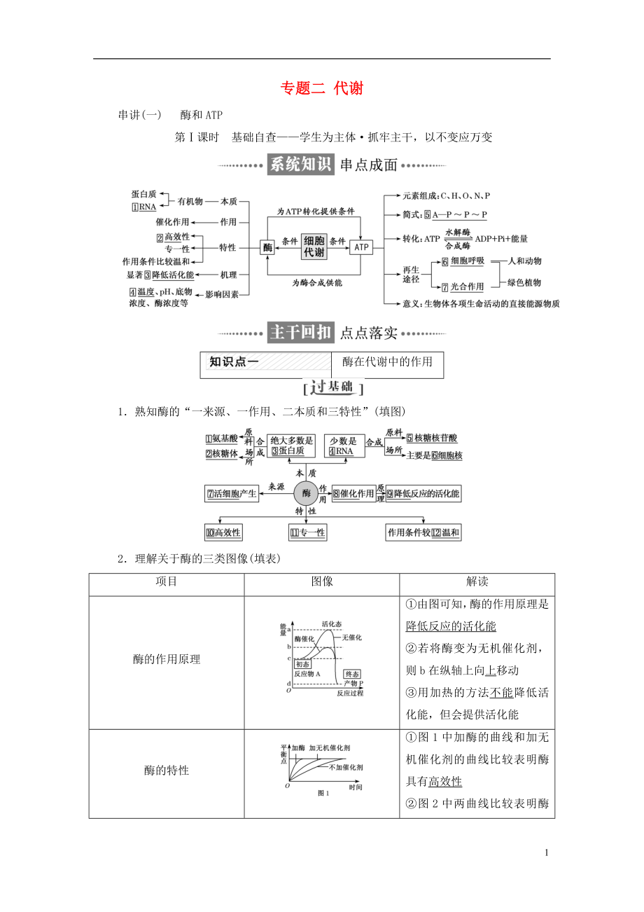 全國通用高考生物二輪復(fù)習(xí)作業(yè)及講義： 專題二 代謝講義_第1頁