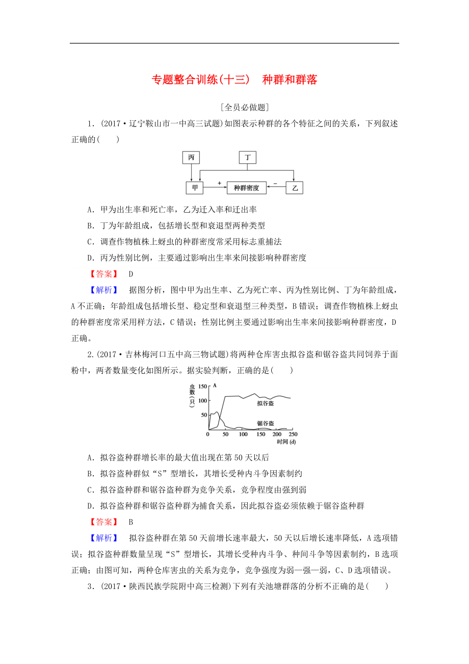 高考生物二輪專題總復(fù)習(xí) 專題整合訓(xùn)練：十三種群和群落_第1頁