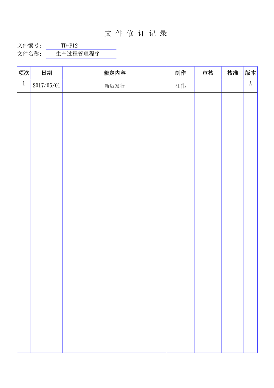 生产过程管理程序_第1页