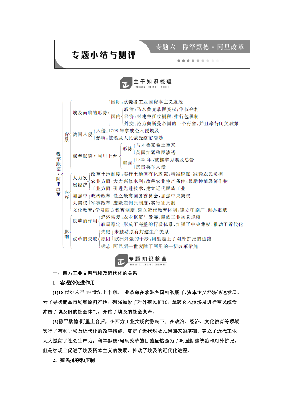 高二历史人民版选修一讲义：专题六 专题小结与测评 Word版含答案_第1页