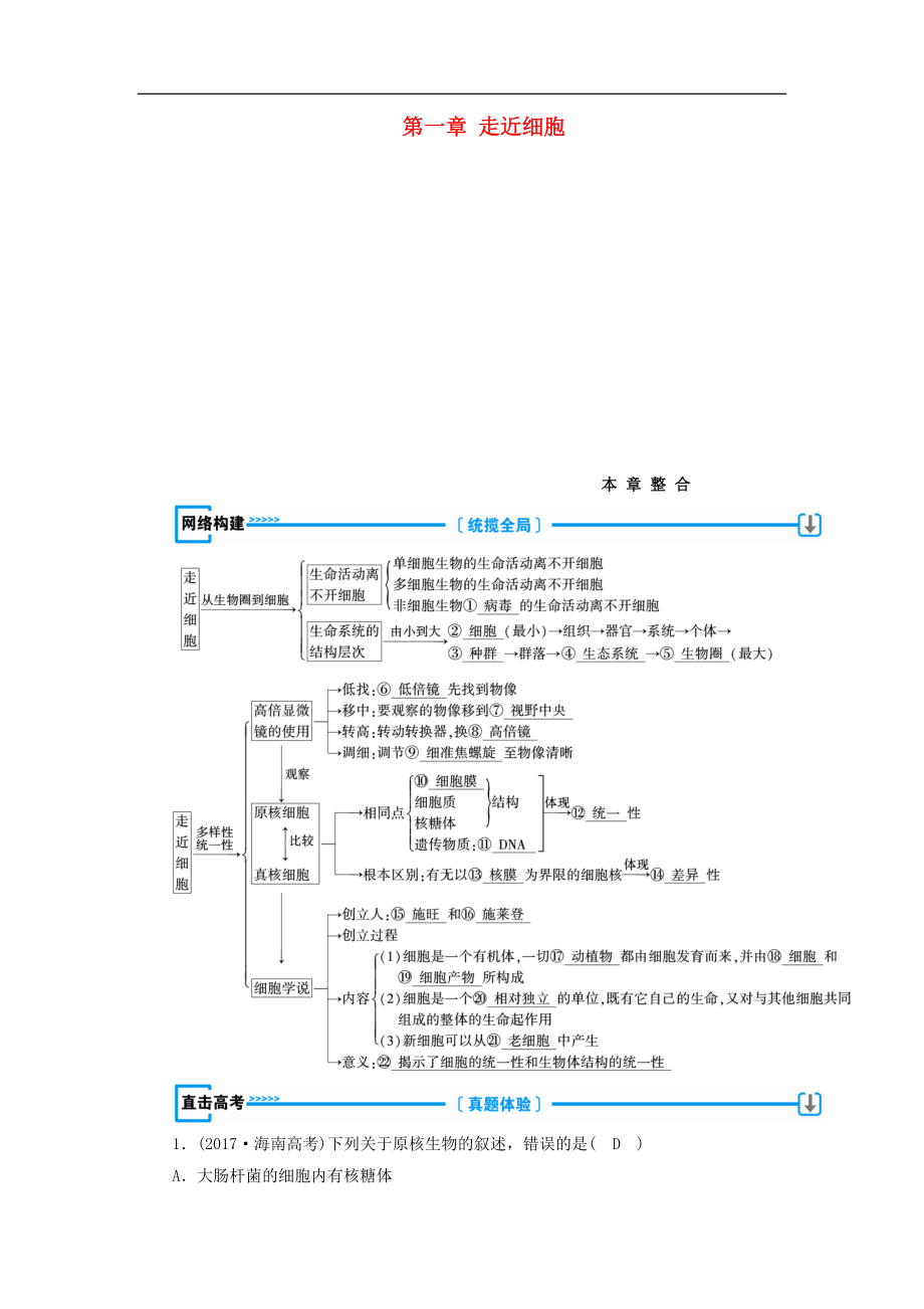 高中生物必修1學(xué)案： 第一章 走近細(xì)胞本章整合學(xué)案 新人教版必修1_第1頁(yè)