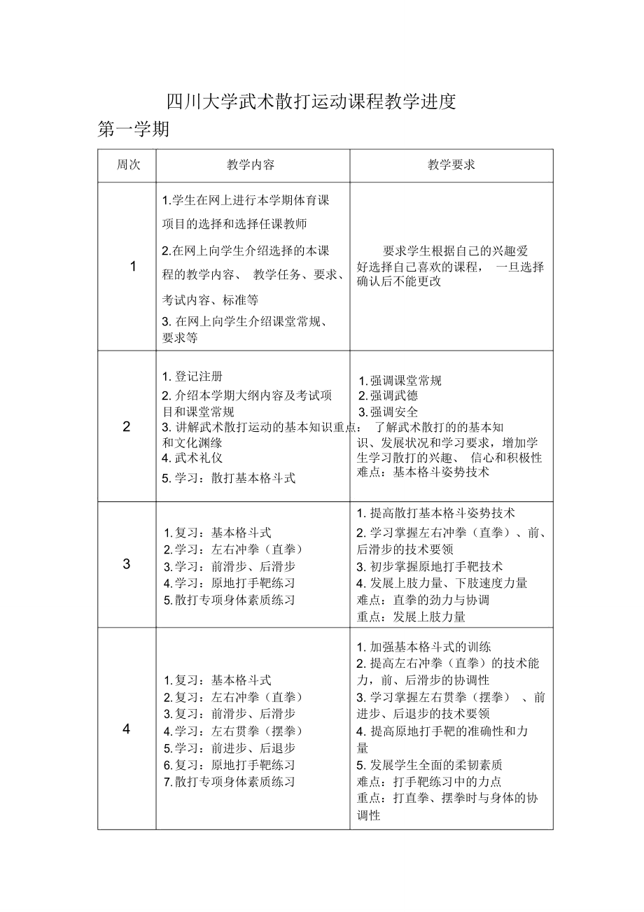 完整word版,[武术散打运动课程教学进度]_第1页