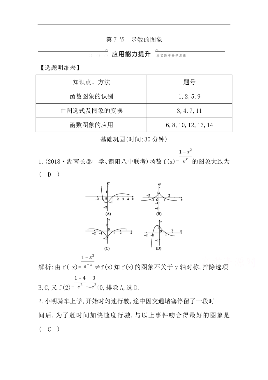 版一輪復(fù)習(xí)理科數(shù)學(xué)習(xí)題：第二篇　函數(shù)及其應(yīng)用必修1 第7節(jié)　函數(shù)的圖象 Word版含解析_第1頁