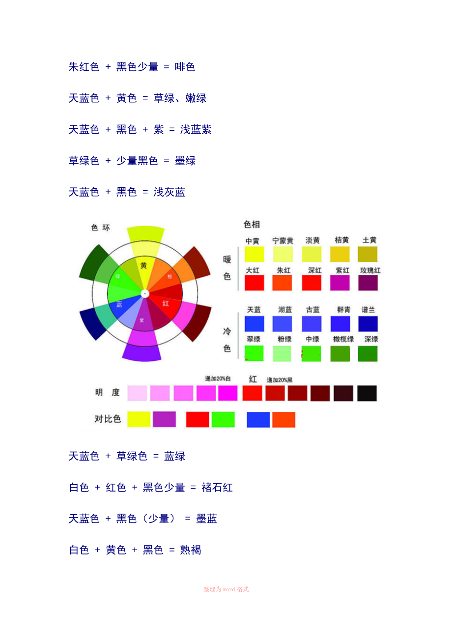 各种颜色调配公式一览表