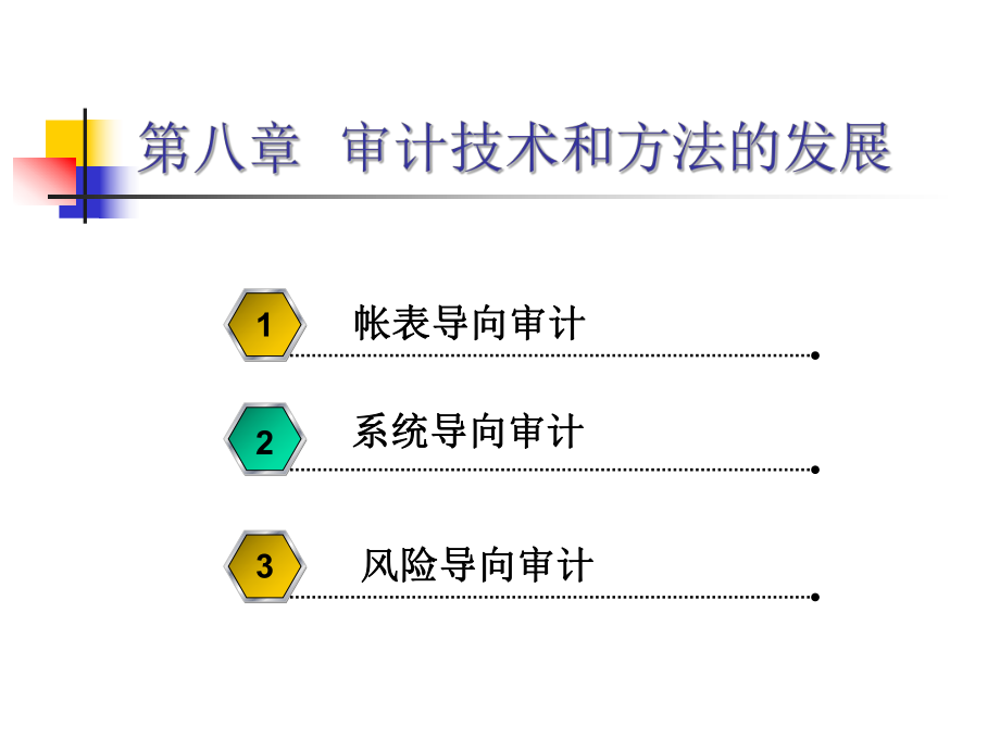 《审计学》国家级课件 08审计技术和方法的发展_第1页