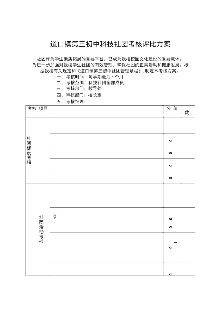 学生社团考核方案_第1页