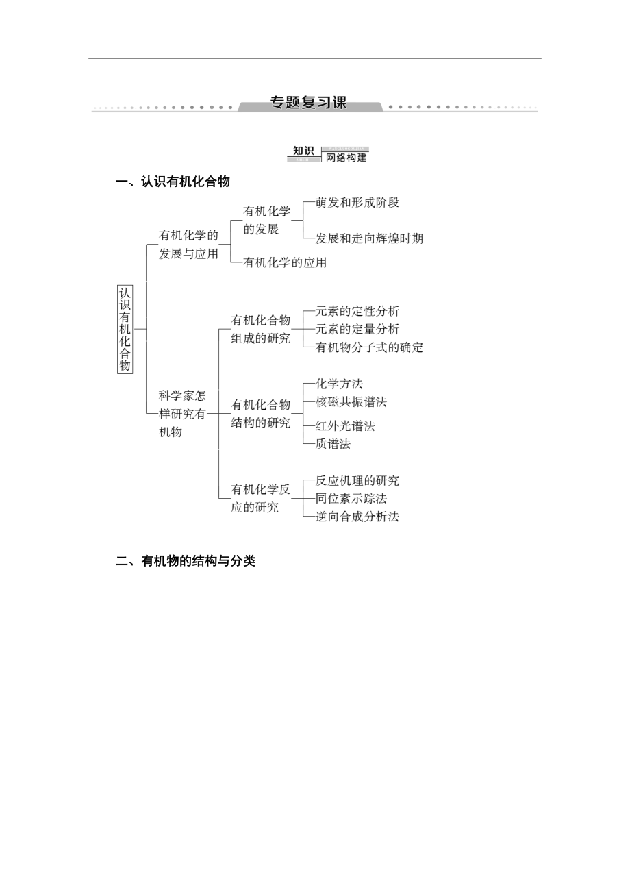 同步蘇教化學(xué)選修五新突破講義：專題2 專題復(fù)習(xí)課 Word版含答案_第1頁