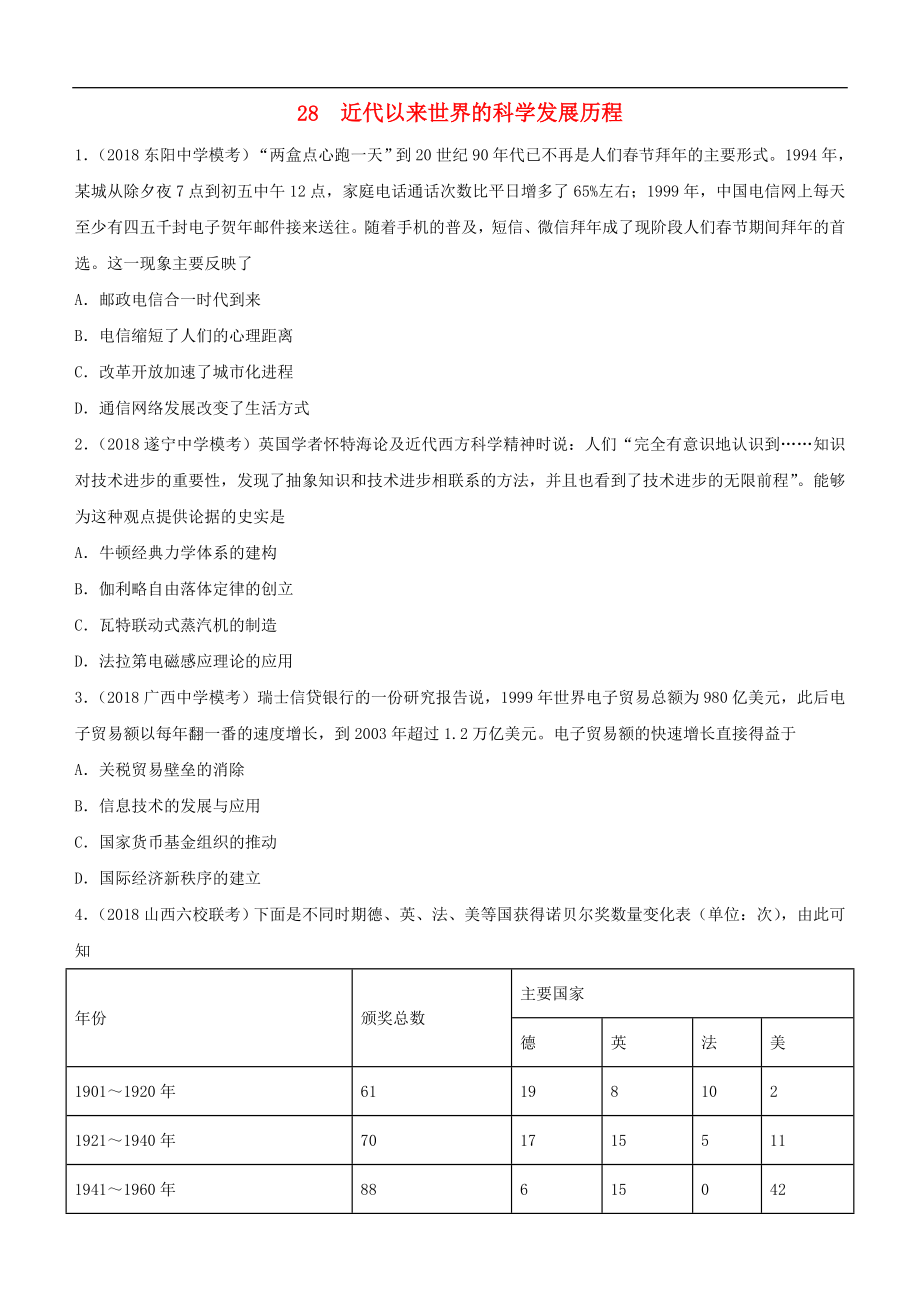 高考歷史二輪復(fù)習(xí)小題狂做專練二十八近代以來世界的科學(xué)發(fā)展歷程_第1頁