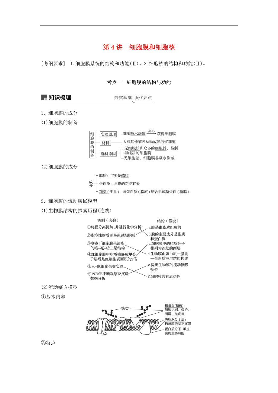 高考生物大一輪復(fù)習(xí)學(xué)案： 第二單元 細(xì)胞的基本結(jié)構(gòu)和物質(zhì)的運(yùn)輸 第4講 細(xì)胞膜和細(xì)胞核學(xué)案_第1頁