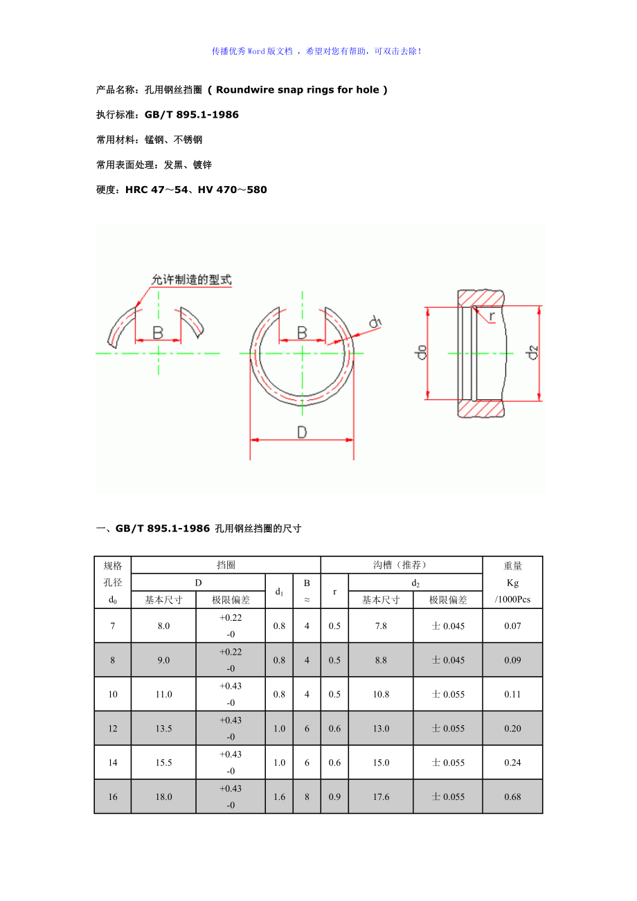 钢丝挡圈尺寸标准Word编辑_第1页