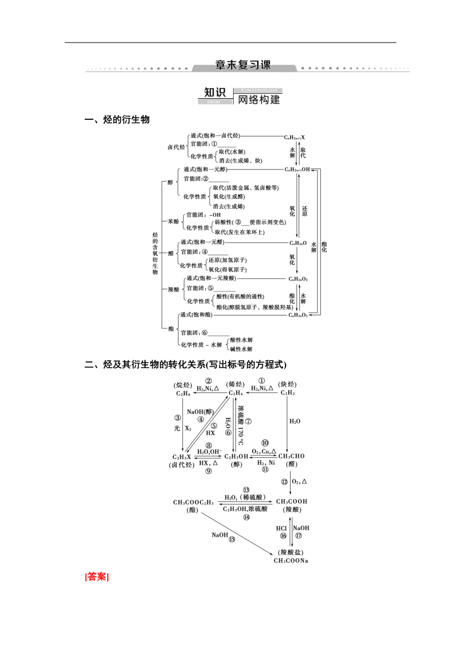 人教版化學(xué)選修五講義：第3章 章末復(fù)習(xí)課 Word版含答案_第1頁