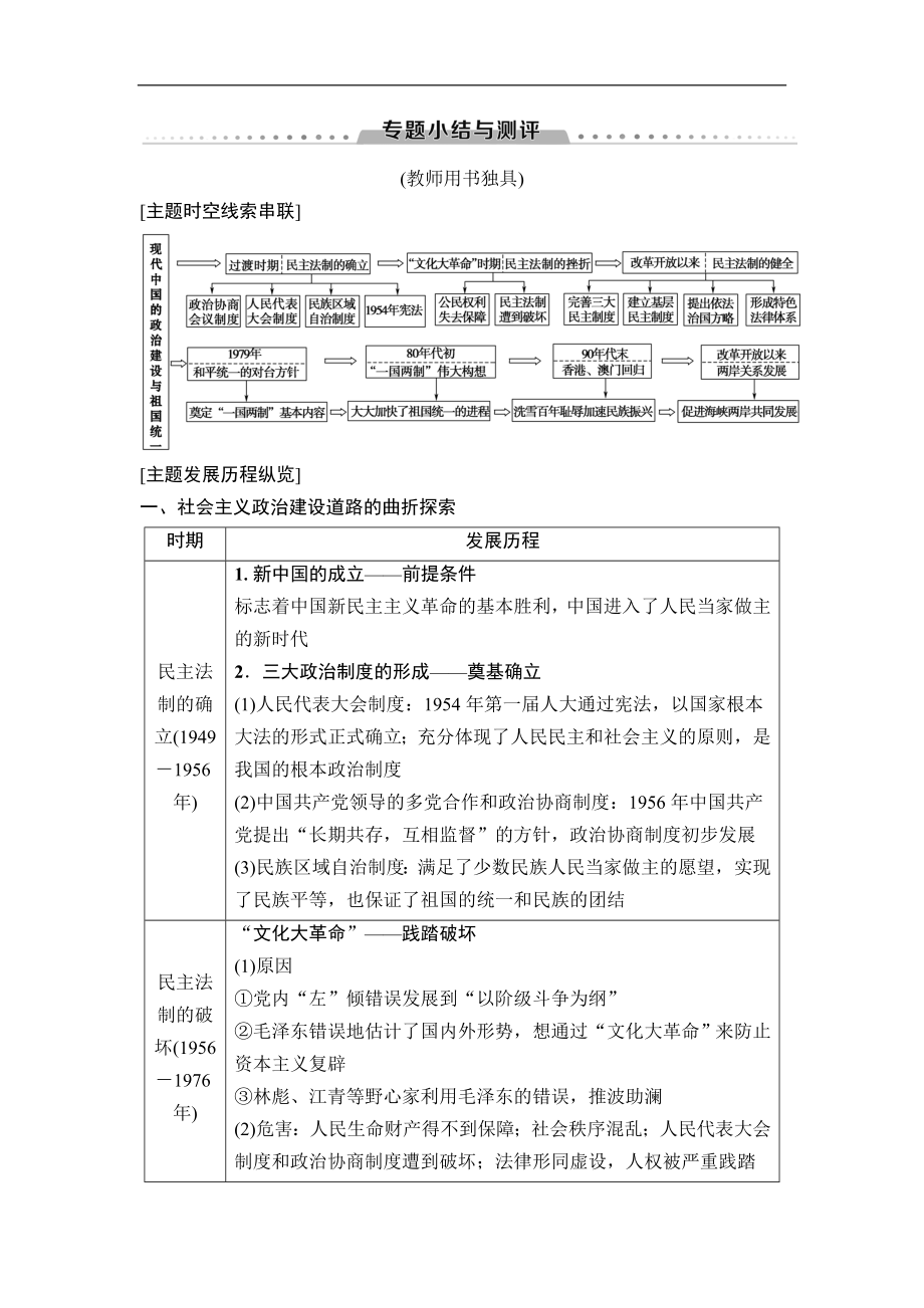 高中歷史人民版必修1教師用書：專題4 專題小結(jié)與測評 Word版含解析_第1頁