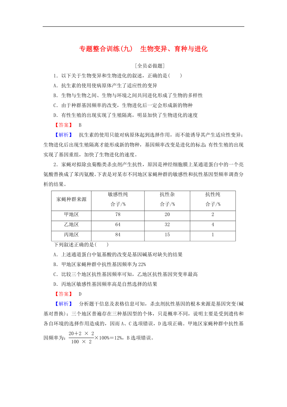 高考生物二輪專題總復(fù)習(xí) 專題整合訓(xùn)練：九生物變異、育種與進(jìn)化_第1頁