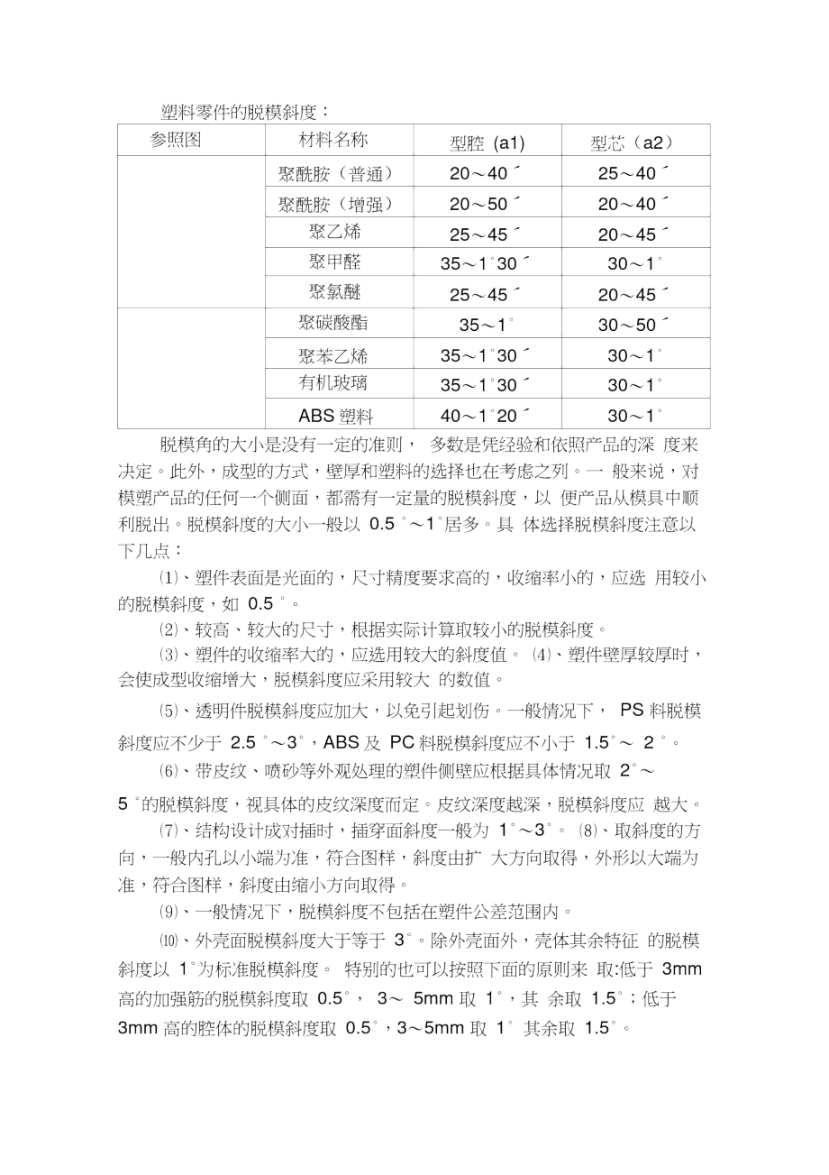 塑料零件的脫模斜度和厚度注意事項(xiàng)_第1頁(yè)