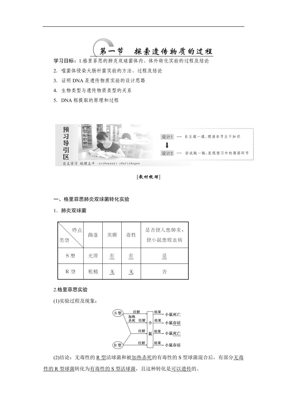 高一生物蘇教版必修二教學案：第四章 第一節(jié) 探索遺傳物質(zhì)的過程 Word版含答案_第1頁