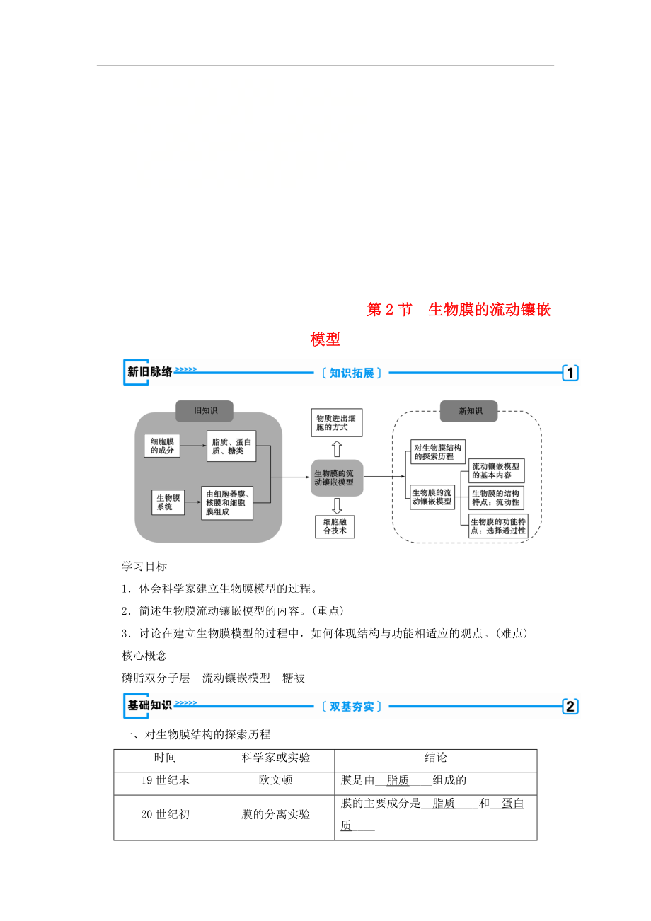 高中生物必修1学案： 第四章 物质的输入和输出第2节 生物膜的流动镶嵌模型学案 新人教版必修1_第1页