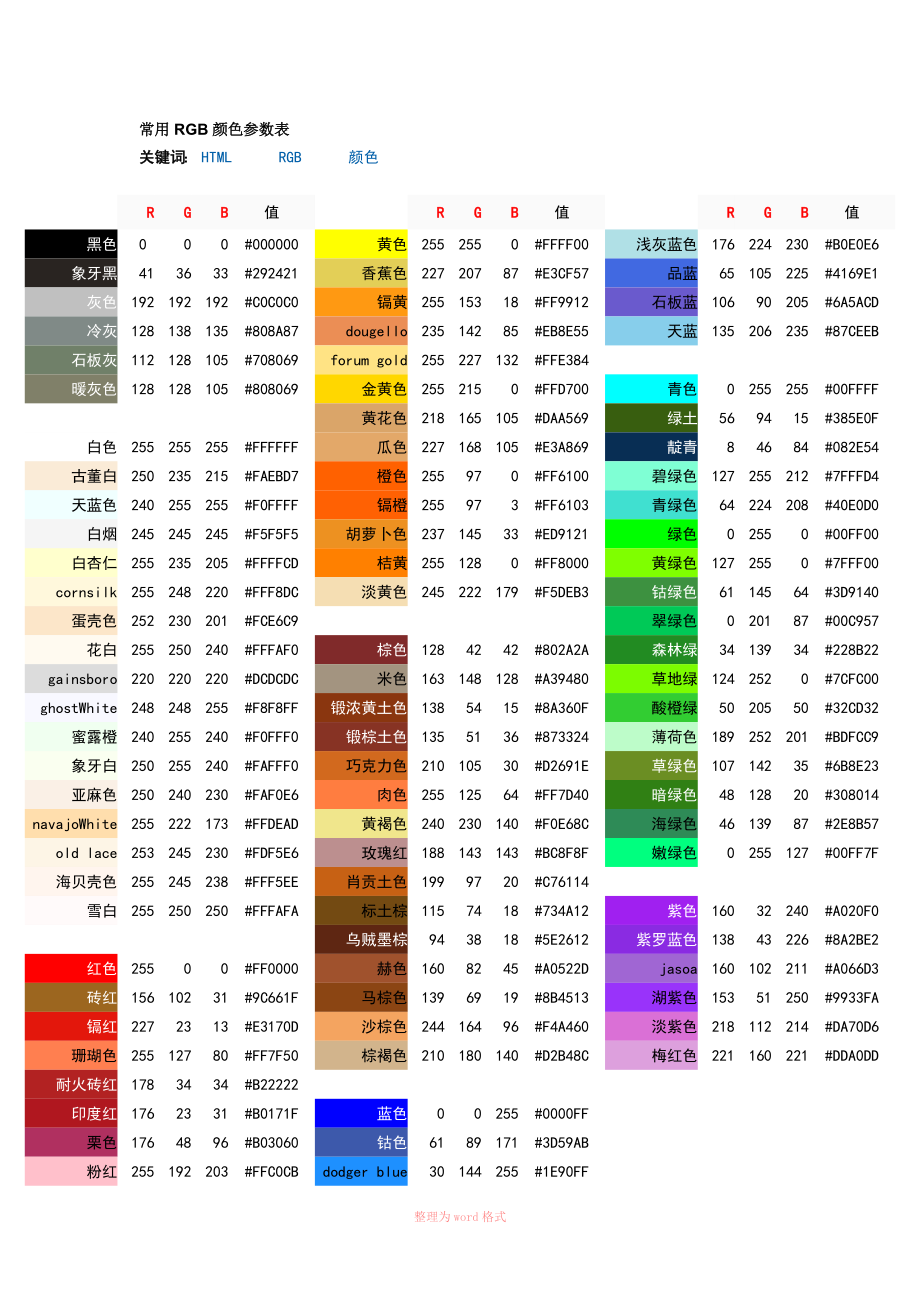 常用RGB颜色参数表_第1页