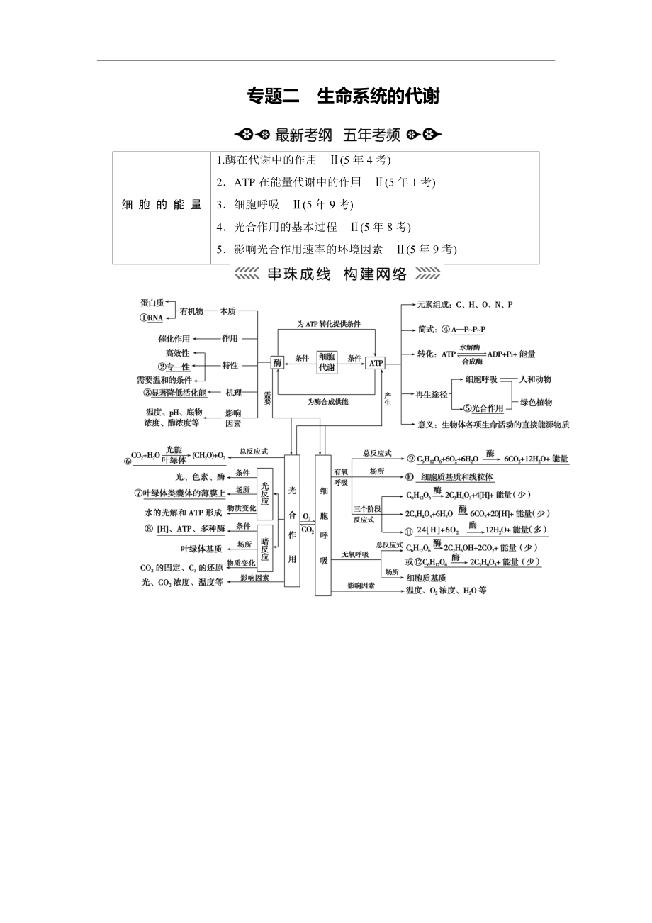 大二輪高考總復(fù)習(xí)生物文檔：第01部分 專題02 生命系統(tǒng)的代謝 整合考點04 “周而復(fù)始”的酶和ATP Word版含解析_第1頁