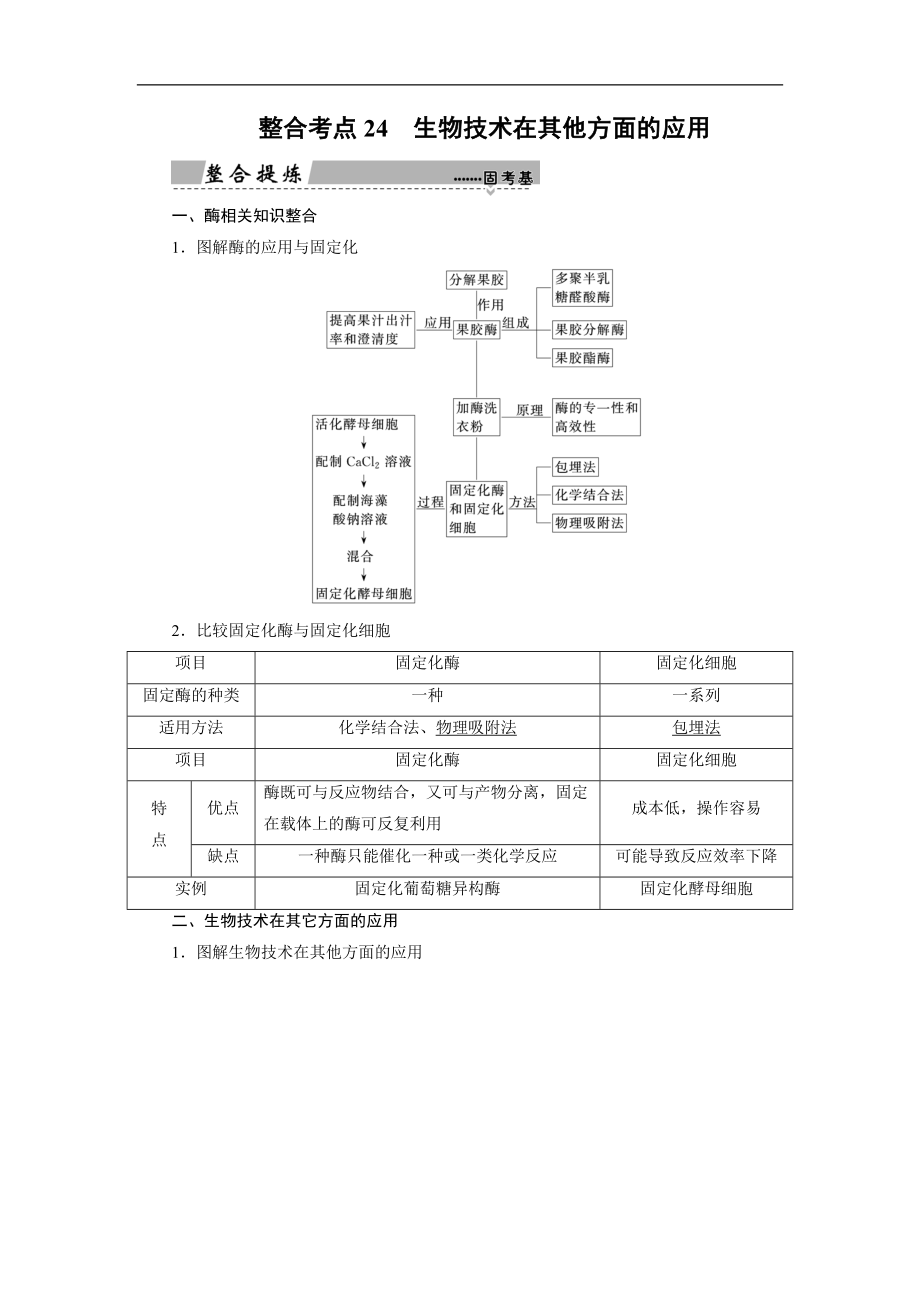 大二輪高考總復習生物文檔：第01部分 專題08 生物技術(shù)實踐 整合考點24 生物技術(shù)在其他方面的應用 Word版含解析_第1頁