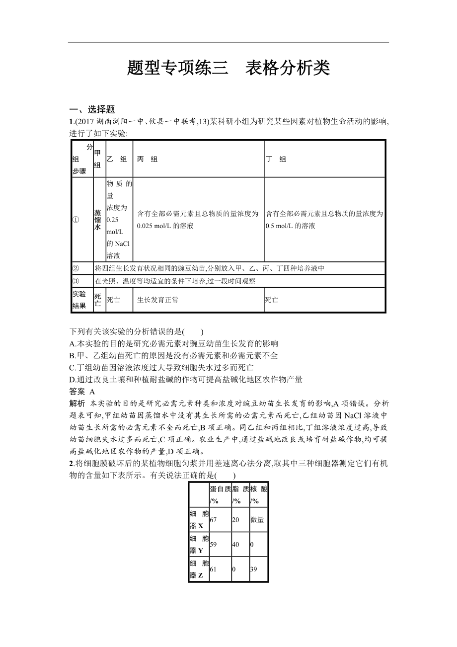 高考生物二輪復(fù)習(xí) 題型專項(xiàng)練三 表格分析類 Word版含答案_第1頁