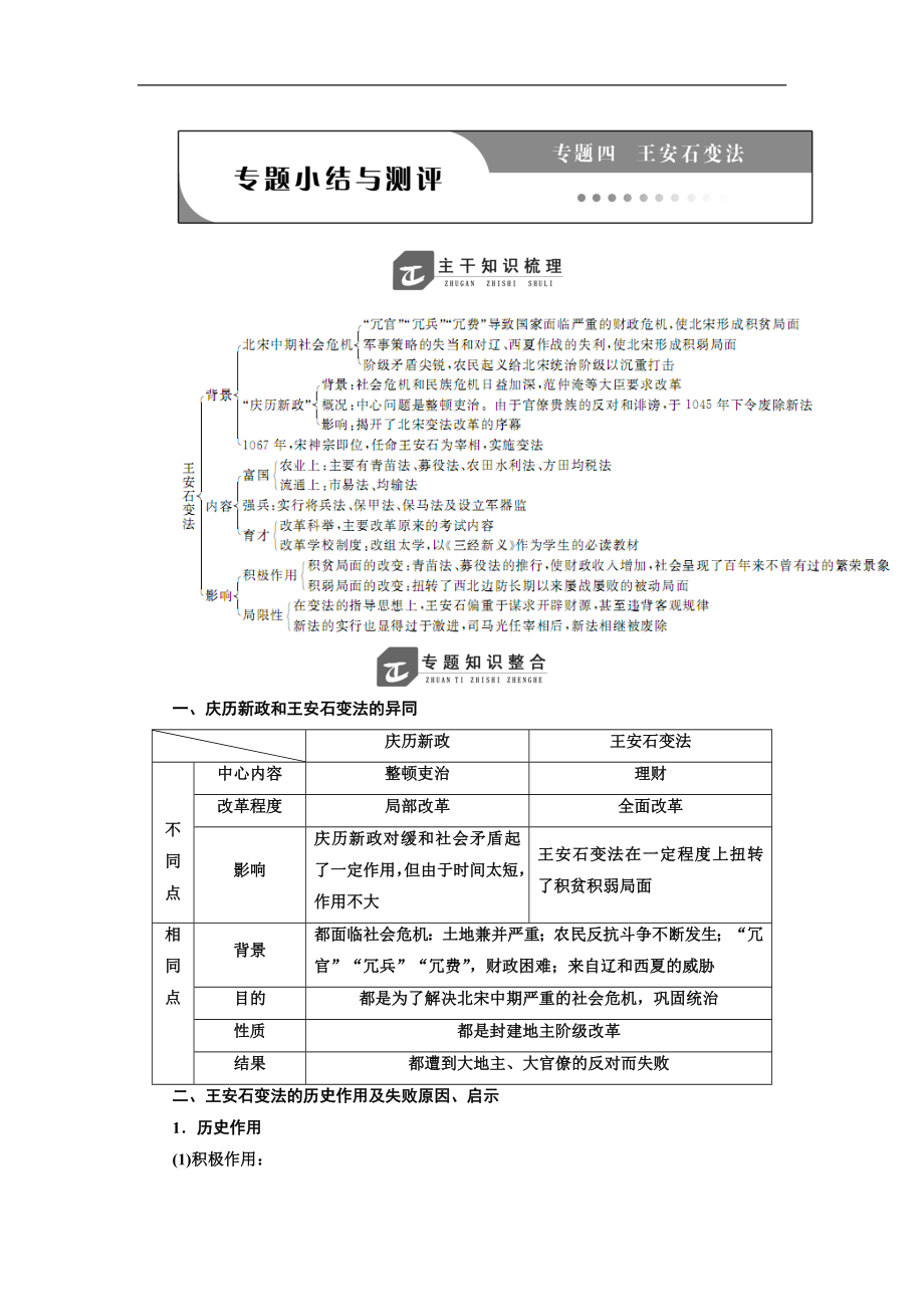 高二历史人民版选修一讲义：专题四 专题小结与测评 Word版含答案_第1页