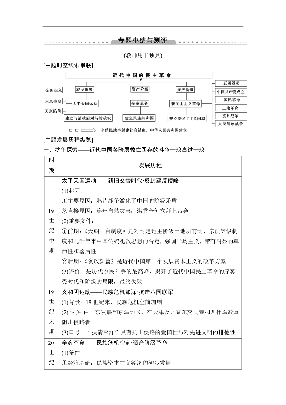 高中歷史人民版必修1教師用書：專題3 專題小結(jié)與測評 Word版含解析_第1頁