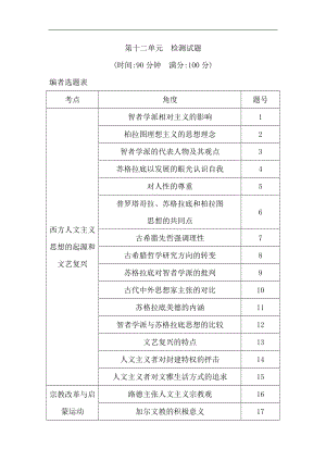 版高考歷史岳麓版山東專用一輪復習試題：第十二單元 人文精神的起源及其發(fā)展 檢測：試題 Word版含解析