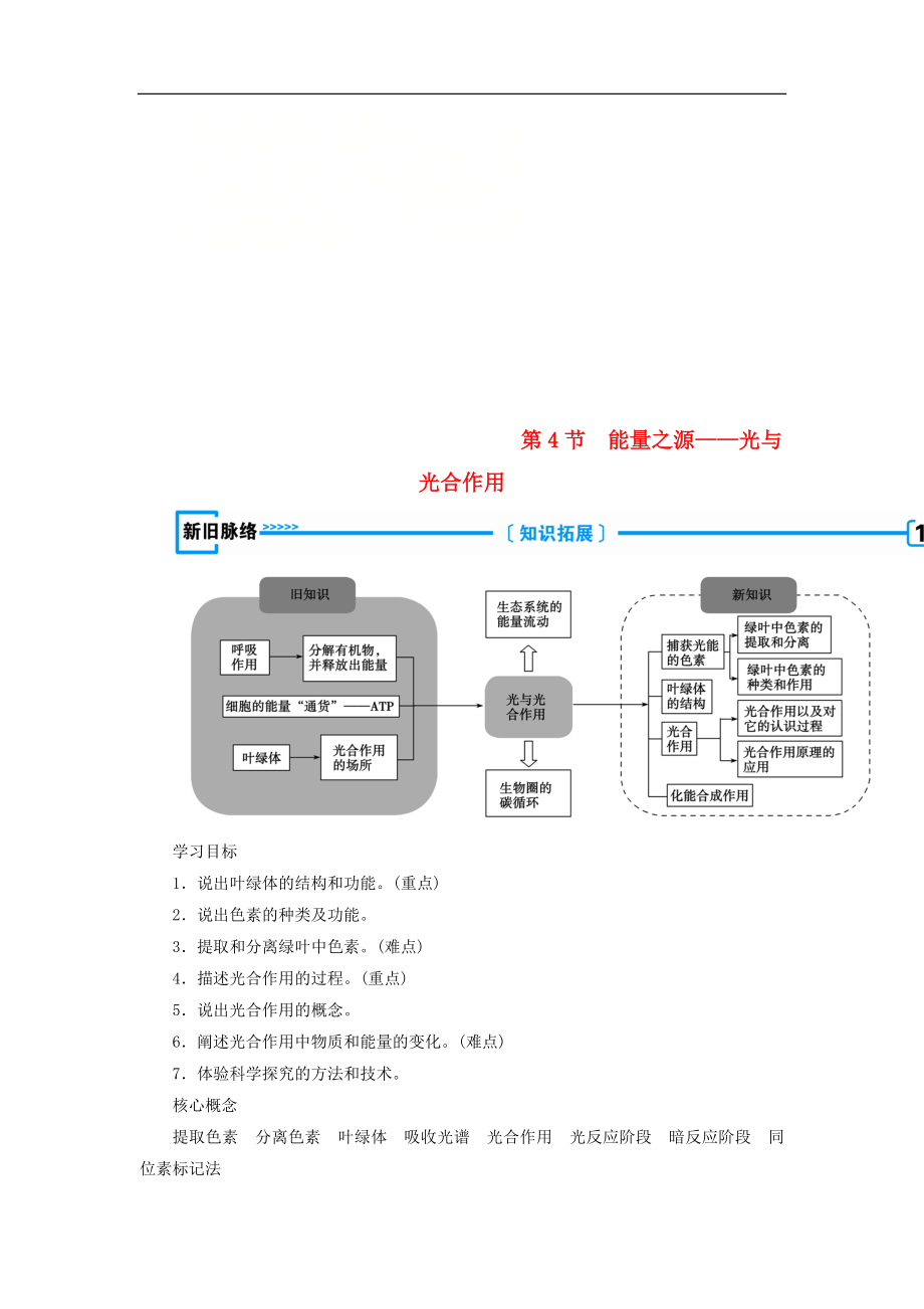 高中生物必修1学案： 第五章 细胞的能量供应和利用第4节 能量之源——光与光合作用学案 新人教版必修1_第1页