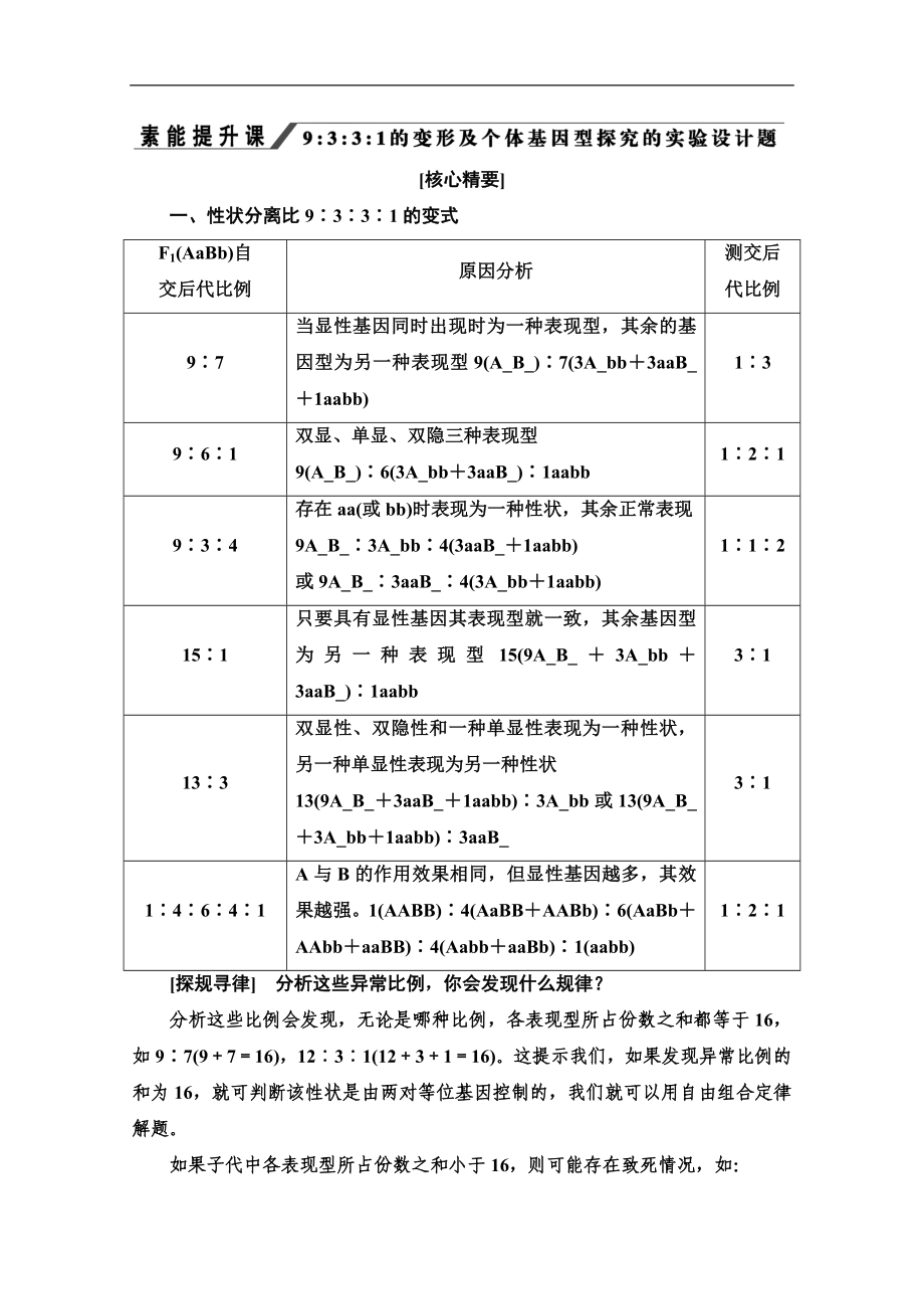 人教版生物必修二講義：第1章 素能提升課 9∶3 ∶3 ∶1的變形及個體基因型探究的實驗設(shè)計題 Word版含答案_第1頁