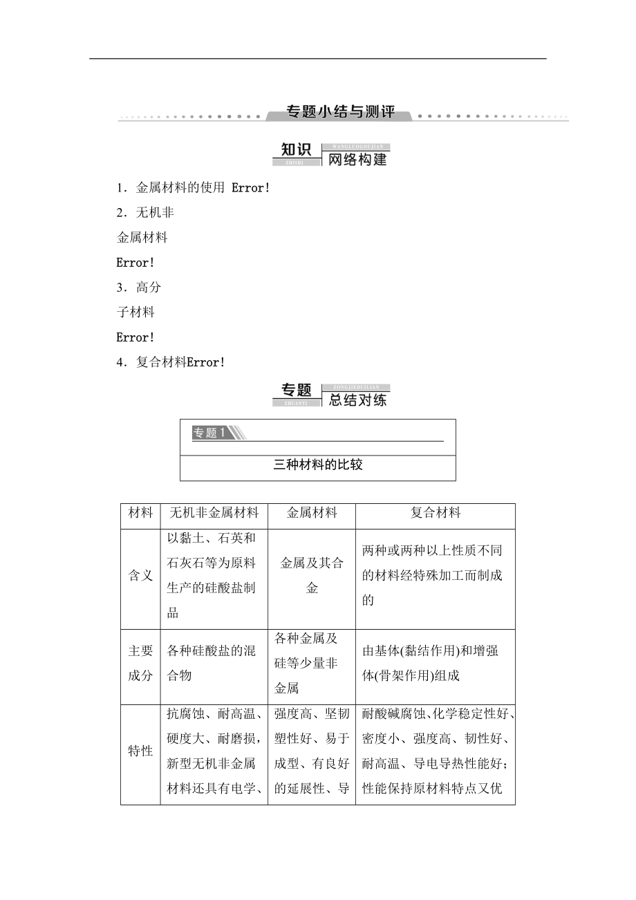 同步蘇教化學(xué)選修一新突破講義：專題3 專題小結(jié)與測(cè)評(píng) Word版含答案_第1頁(yè)